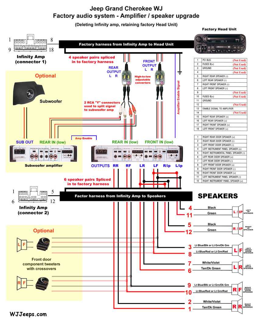 2001 jeep grand cherokee wiring diagram