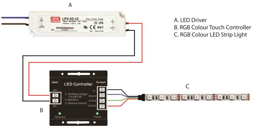 led strip wiring diagram