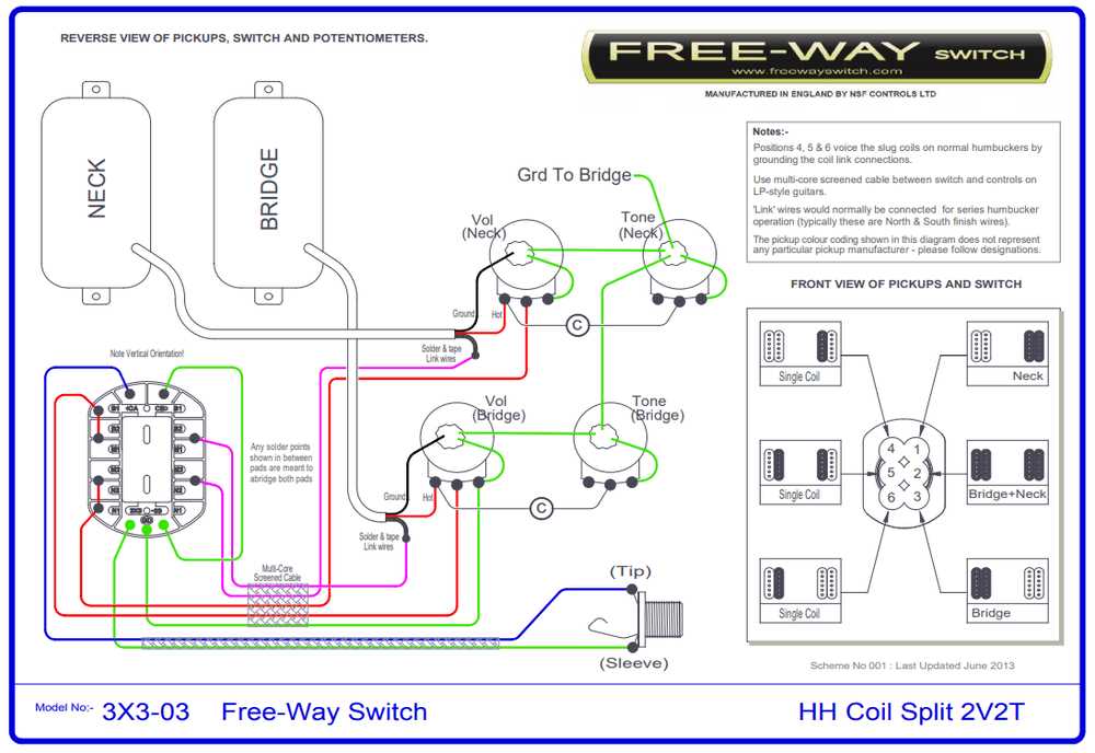 3 way toggle switch guitar wiring diagram