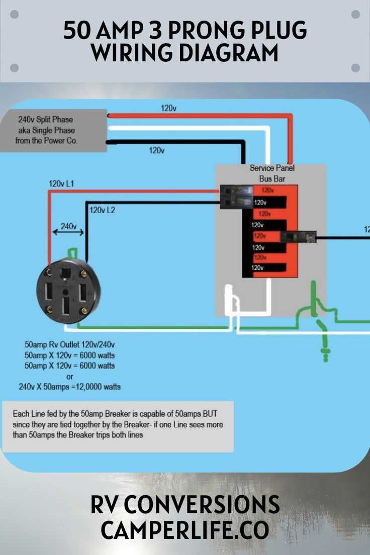 camper plug wiring diagram