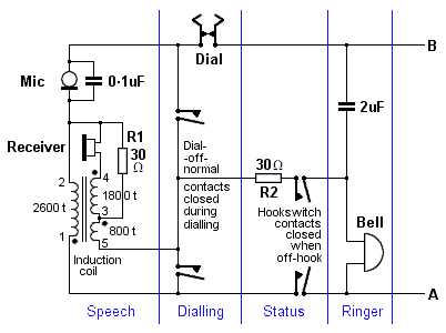 simple telephone circuit diagram