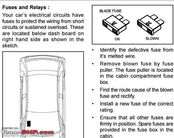 12v accessory plug wiring diagram