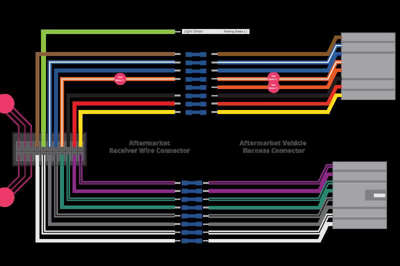 stereo wiring diagram