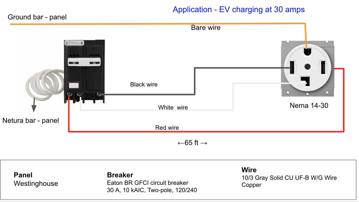 gfci circuit breaker wiring diagram