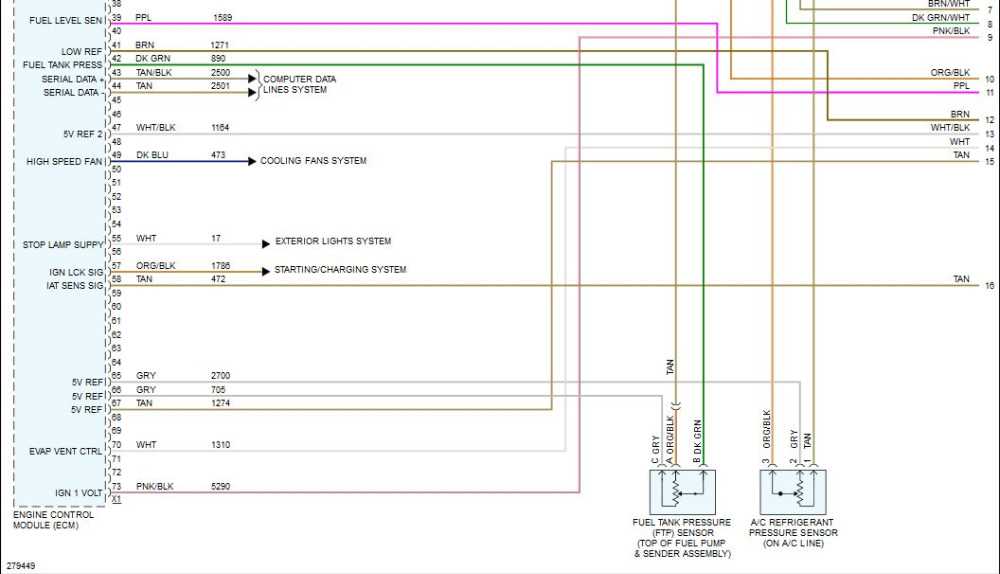 2008 saturn aura xe wiring diagram