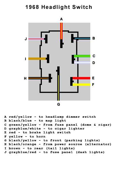 1969 f100 wiring diagram