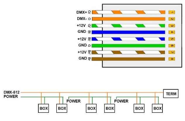 cat 5b wiring diagram
