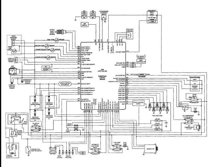 2003 jeep grand cherokee wiring diagram