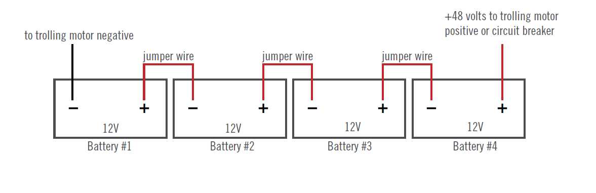 minn kota wiring diagram trolling motor minn kota wiring diagram trolling motor