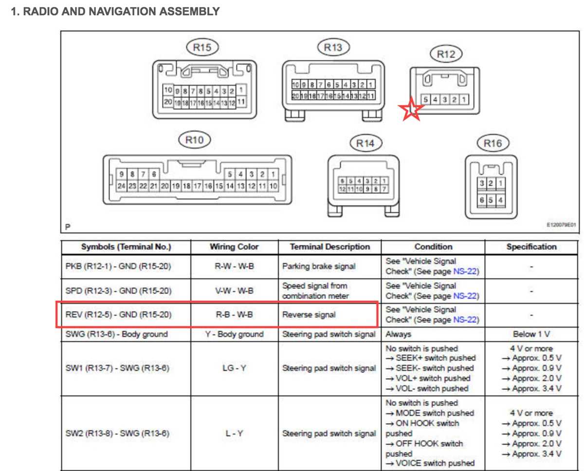 2006 toyota sienna wiring diagram