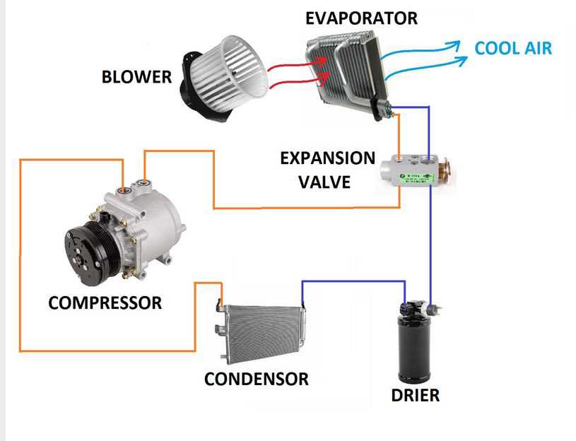 york hvac schematic diagrams