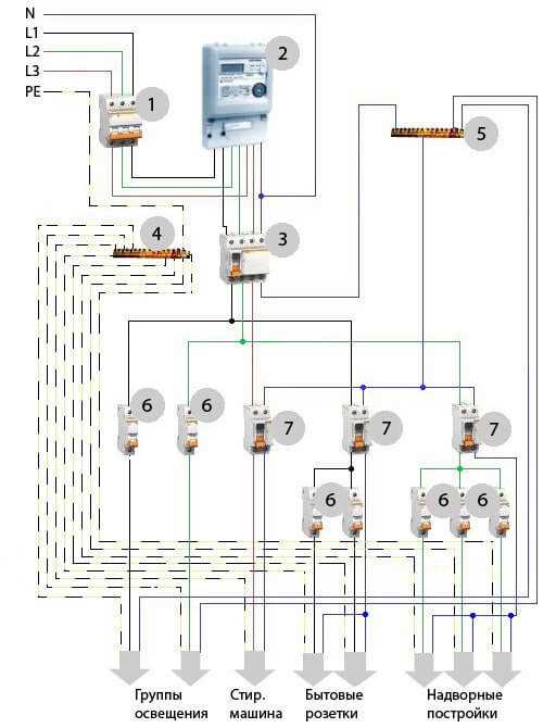 electrical schematic diagram station to residential