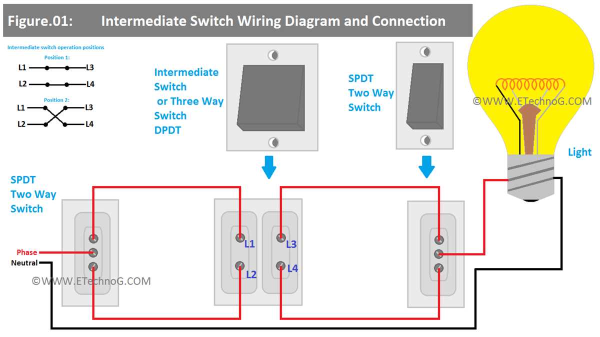 two way intermediate switch circuit diagram