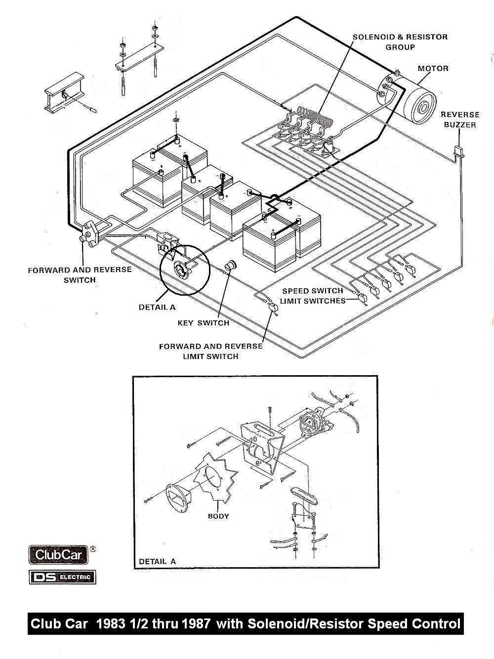 ezgo gas golf cart solenoid wiring diagram