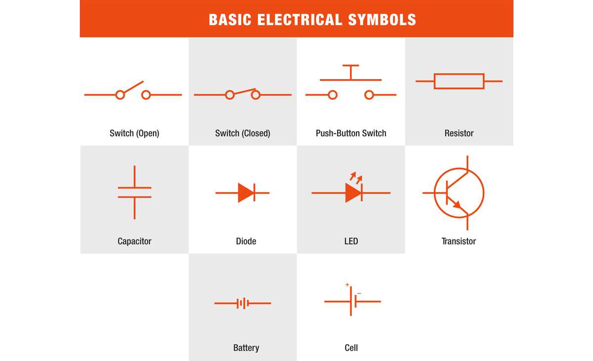 electrical symbols in schematic diagrams