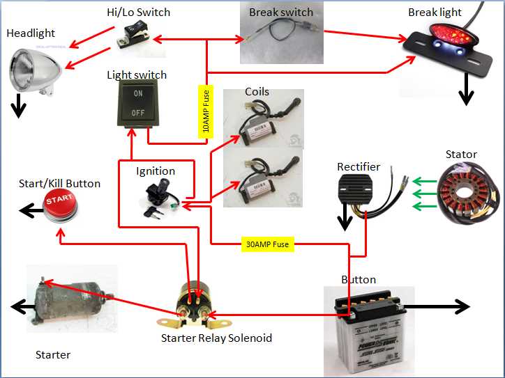 suzuki ignition switch wiring diagram suzuki ignition switch wiring diagram