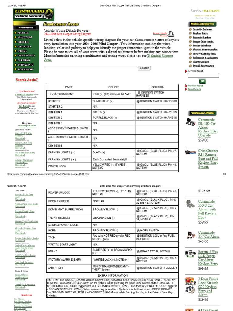 2005 mini cooper radio wiring diagram