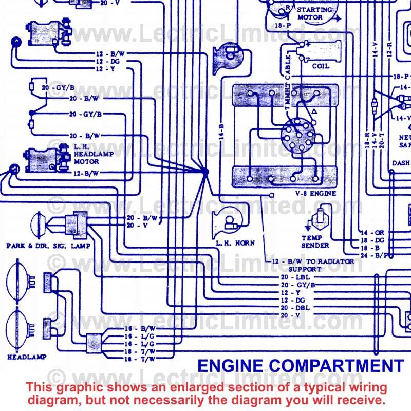 1995 corvette wiring diagram