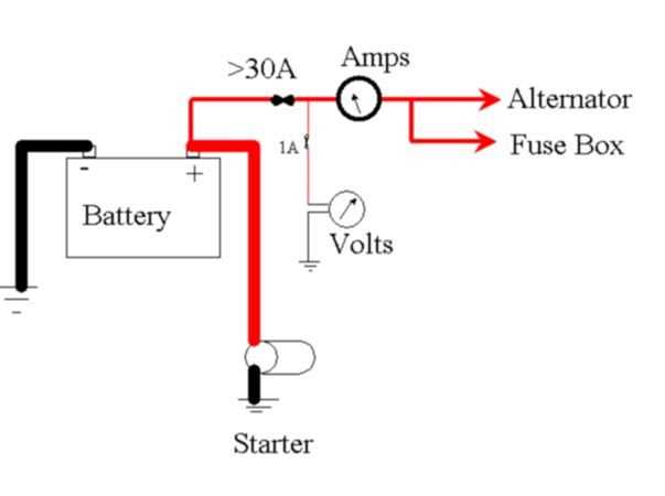 amp gauge wiring diagram
