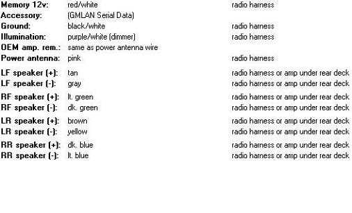2007 chevy silverado radio wiring diagram