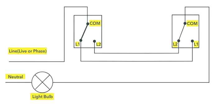 2 lights 2 switches 1 power source wiring diagram
