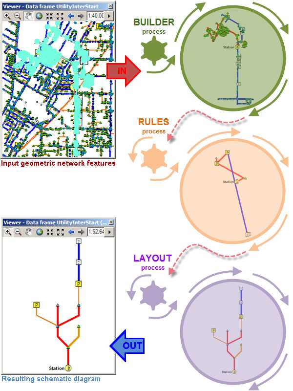 diagram schematics