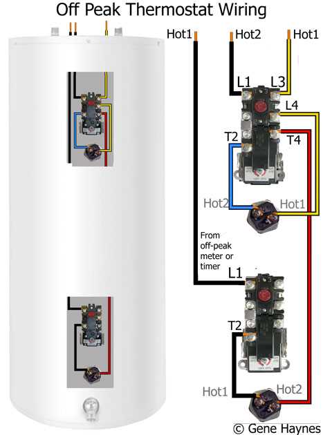220 volt thermostat wiring diagram