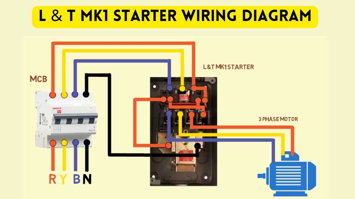 3 phase motor starter circuit diagram