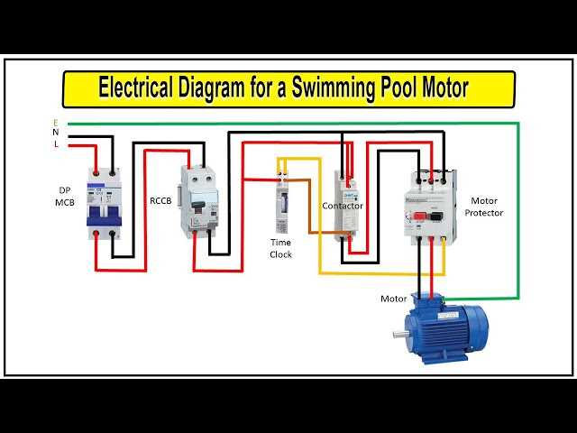 inground pool electrical wiring diagram