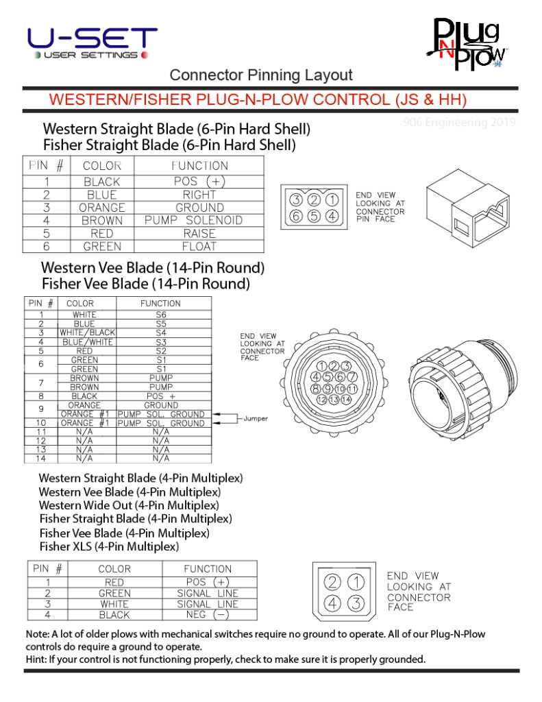 western 6 pin controller wiring diagram