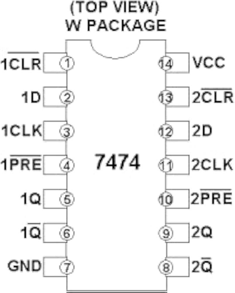 7474 ic circuit diagram