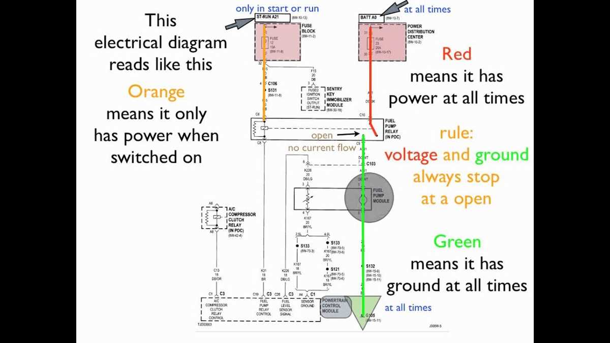 how to read car electrical wiring diagrams