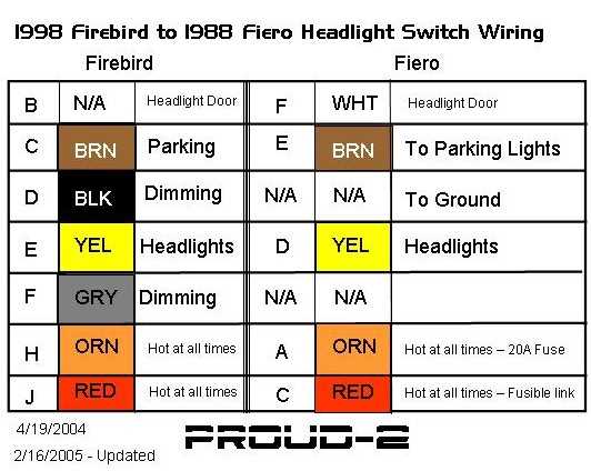 1997 honda civic ignition switch wiring diagram