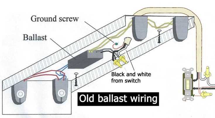 ballast diagram wiring