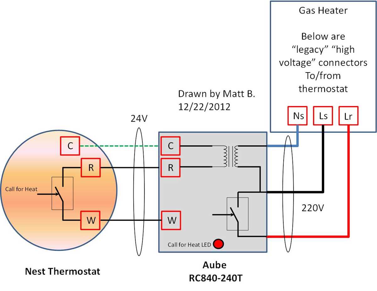 220 volt thermostat wiring diagram