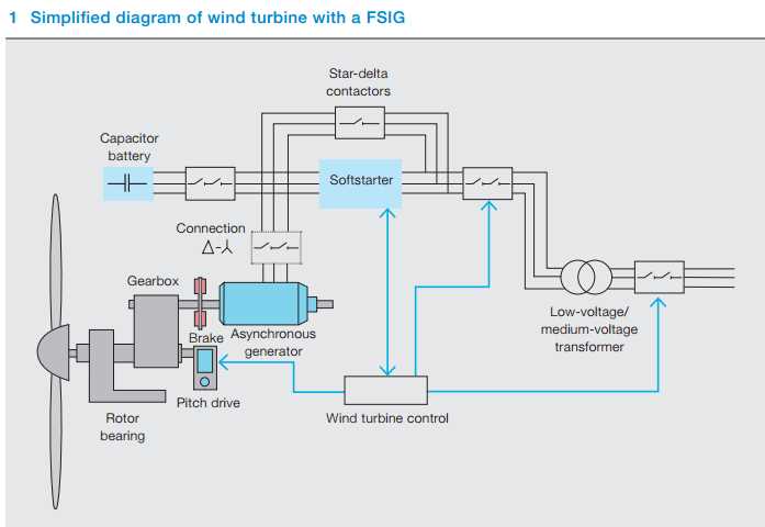 windmill circuit diagram