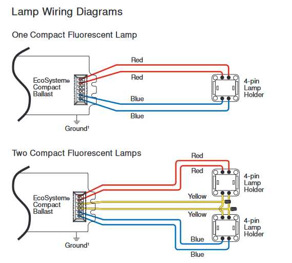 compact fluorescent lamp circuit diagram