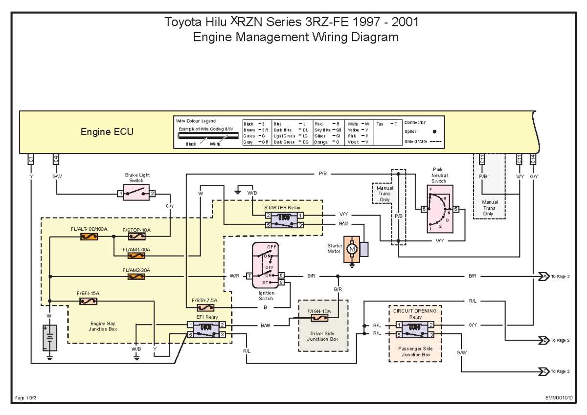 2015 freightliner cascadia wiring diagram