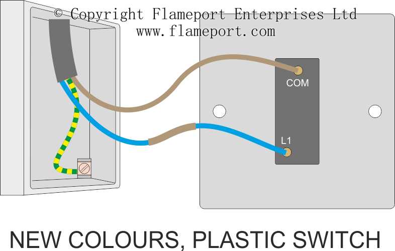 loop in lighting circuit diagram