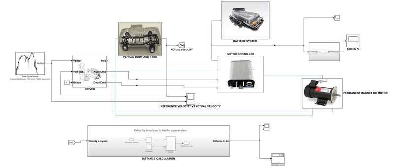 ev schematic diagram
