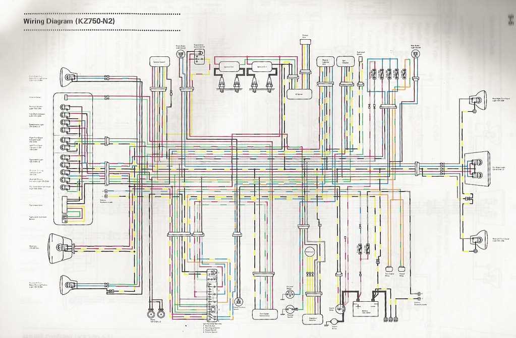 1982 kawasaki kz750 wiring diagram