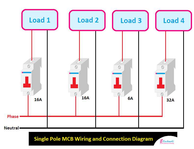 1 phase wiring diagram
