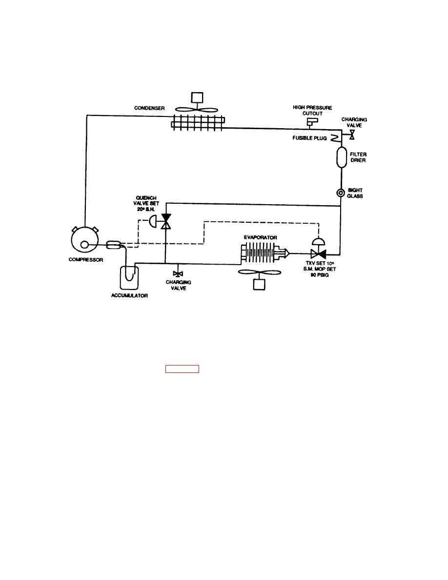 refrigeration cycle schematic diagram