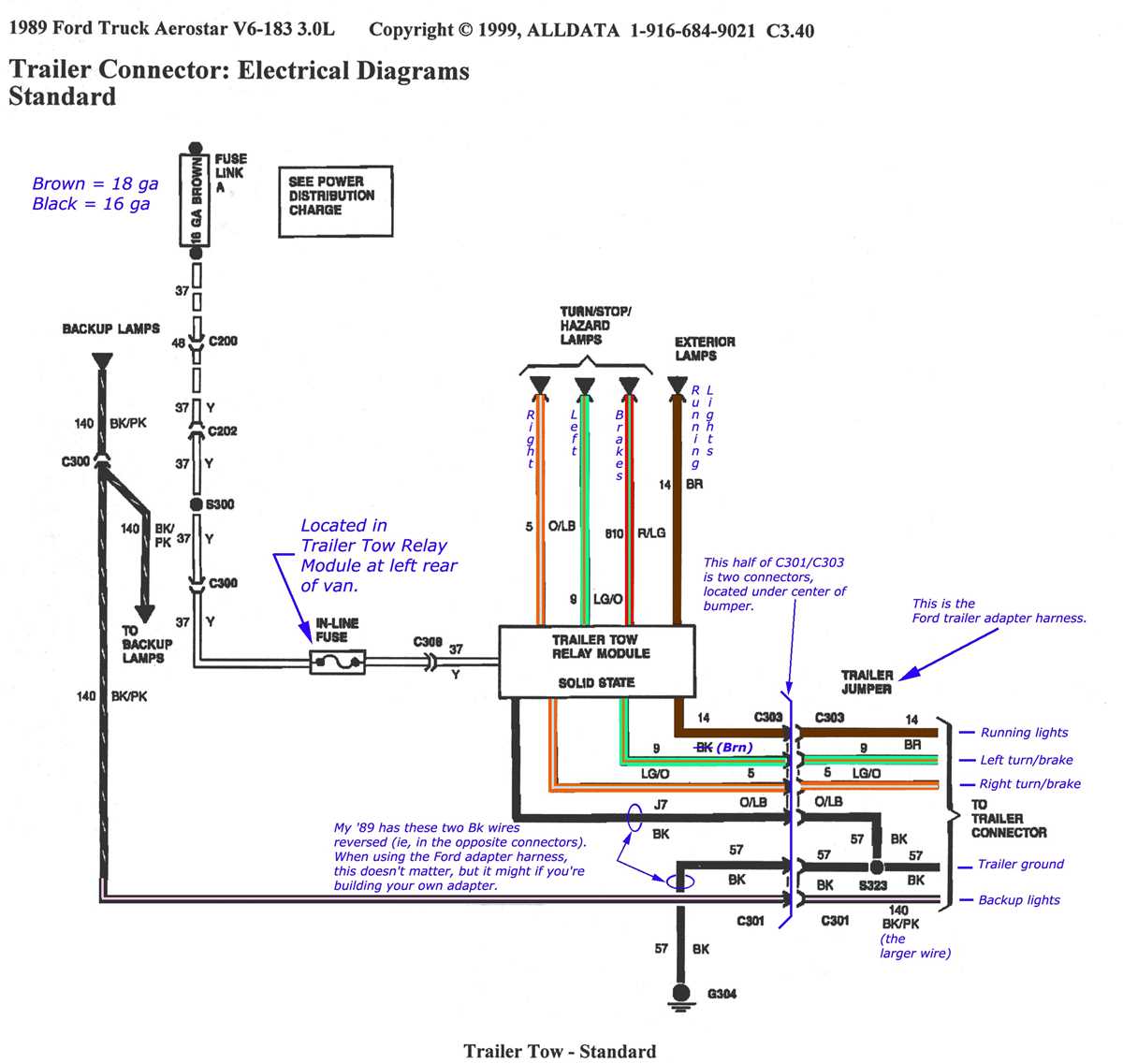 1997 ford f150 trailer wiring diagram