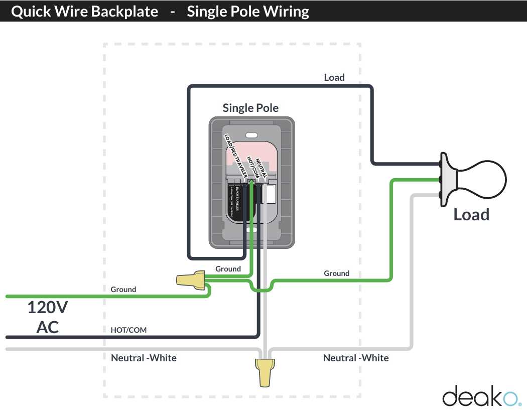 single switch wiring diagram