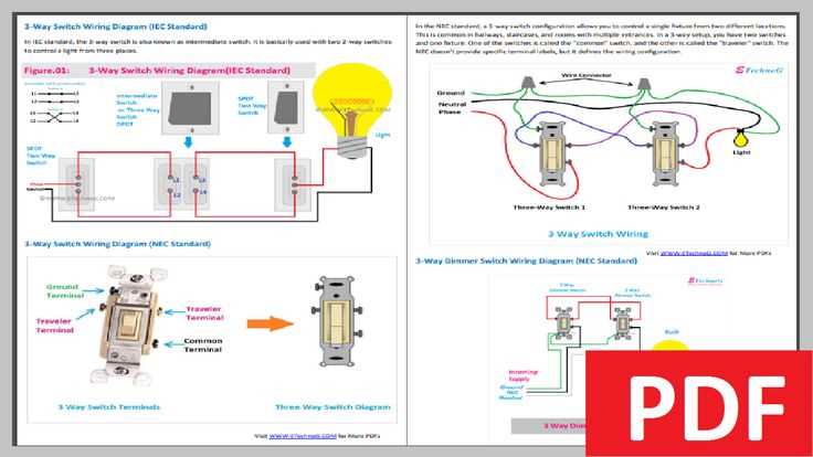 4 way switch wiring diagram with dimmer