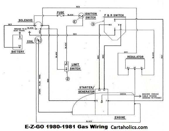 battery wiring diagram for ezgo golf cart