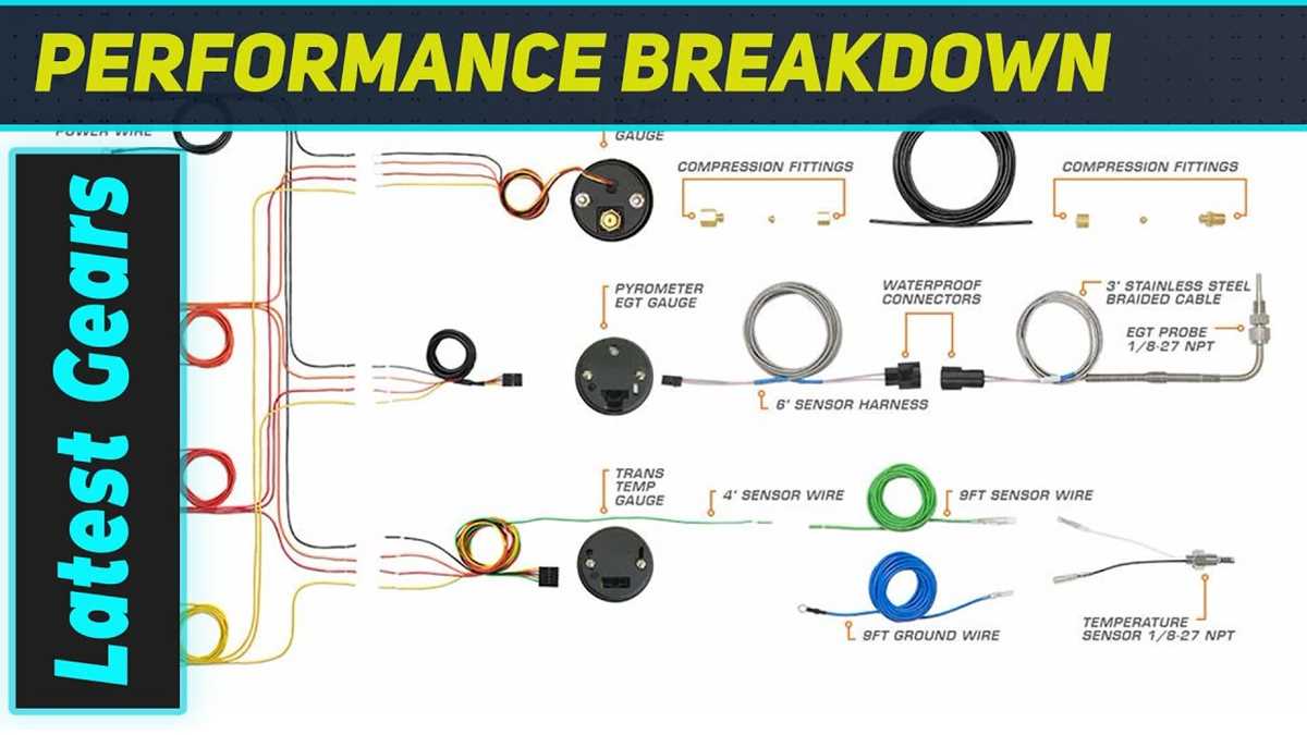 glowshift wiring diagram