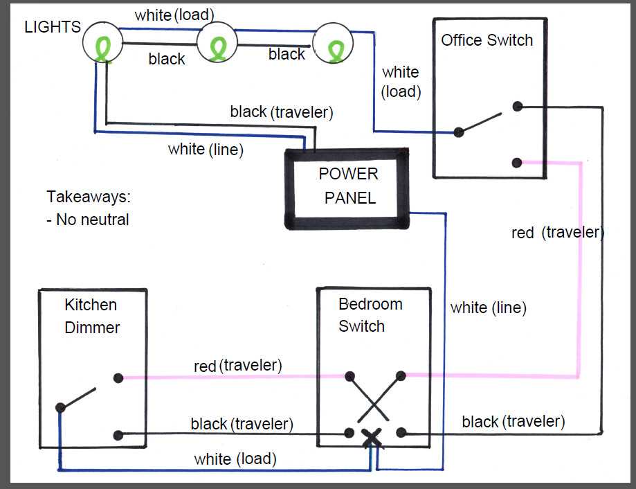 line and load wiring diagram