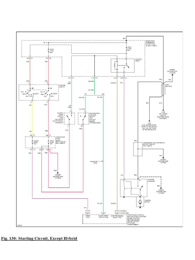 2006 chevy silverado ignition switch wiring diagram